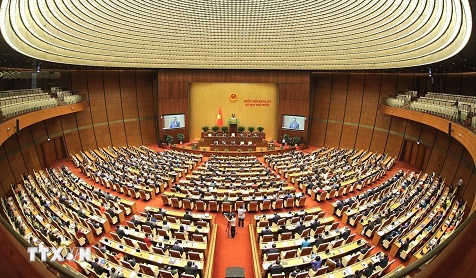 Quốc hội quyết định các vấn đề trọng đại của đất nước
