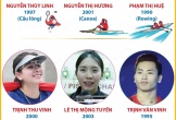 9 vận động viên Việt Nam đã giành vé dự Olympic Paris 2024