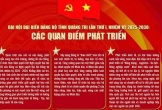 Đại hội đại biểu Đảng bộ tỉnh Quảng Trị lần thứ I, nhiệm kỳ 2025-2030: Các quan điểm phát triển