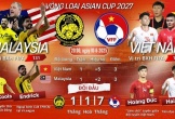 Vòng loại Asian Cup 2027: Trận chiến khó khăn của tuyển Việt Nam