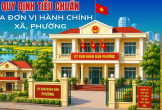 Quy định tiêu chuẩn của đơn vị hành chính xã, phường