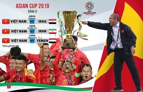  Lịch thi đấu vòng bảng Asian Cup 2019